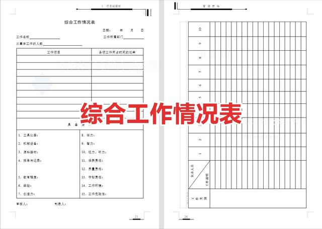 工程管理必備！全套項(xiàng)目管理表格，包括進(jìn)度管理，成本管理等（工程項(xiàng)目管理表格大全）