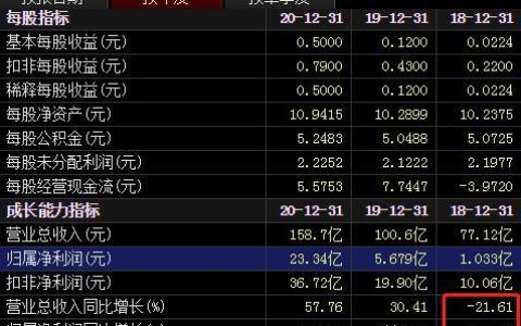 證券315｜操縱期貨、代客交易、虛構(gòu)研報……盤點(diǎn)券商花式“違規(guī)”案例，投資者一不小心就被坑
