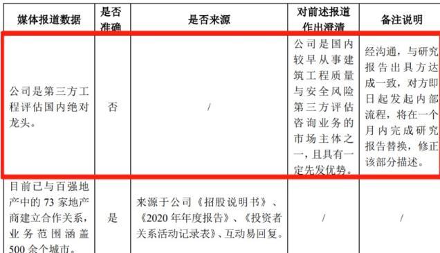 證券315｜操縱期貨、代客交易、虛構(gòu)研報……盤點券商花式“違規(guī)”案例，投資者一不小心就被坑