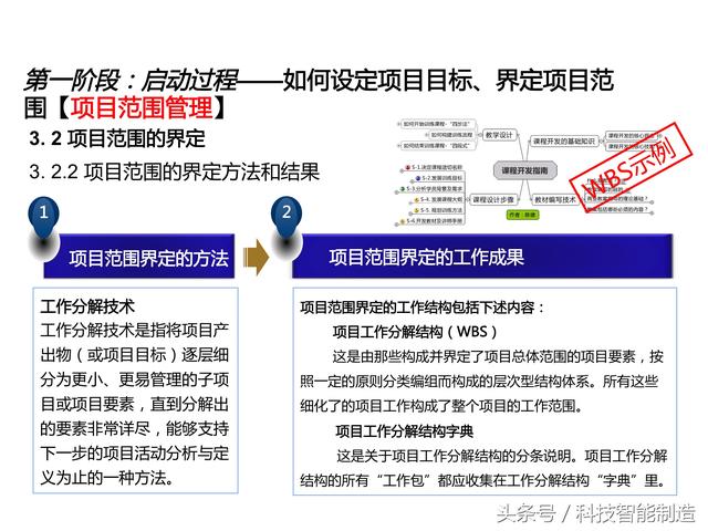 項目管理內(nèi)部培訓資料，項目管理的五大過程和九大知識，你知道嗎