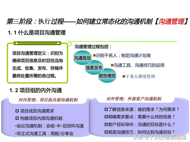項目管理內(nèi)部培訓資料，項目管理的五大過程和九大知識，你知道嗎