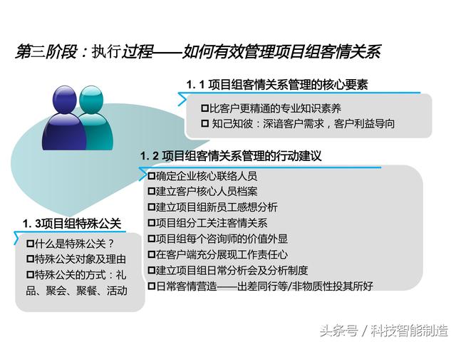 項目管理內(nèi)部培訓資料，項目管理的五大過程和九大知識，你知道嗎