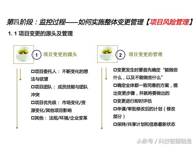 項目管理內(nèi)部培訓資料，項目管理的五大過程和九大知識，你知道嗎