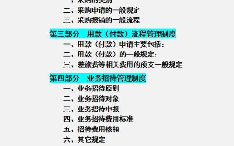 公司財務(wù)管理規(guī)章制度，內(nèi)容全面流程詳細(xì)，可參考套用（企業(yè)財務(wù)規(guī)章制度及流程）