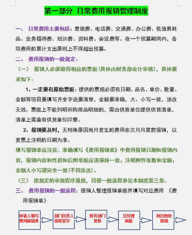 公司財務(wù)管理規(guī)章制度，內(nèi)容全面流程詳細(xì)，可參考套用（企業(yè)財務(wù)規(guī)章制度及流程）