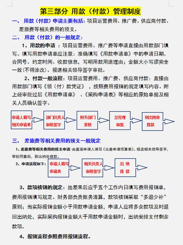 公司財務(wù)管理規(guī)章制度，內(nèi)容全面流程詳細(xì)，可參考套用（企業(yè)財務(wù)規(guī)章制度及流程）