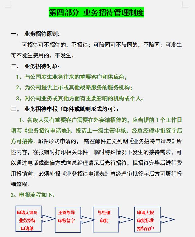 公司財務(wù)管理規(guī)章制度，內(nèi)容全面流程詳細(xì)，可參考套用（企業(yè)財務(wù)規(guī)章制度及流程）