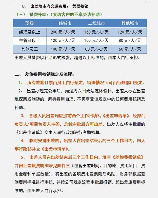 公司財務(wù)管理規(guī)章制度，內(nèi)容全面流程詳細(xì)，可參考套用（企業(yè)財務(wù)規(guī)章制度及流程）