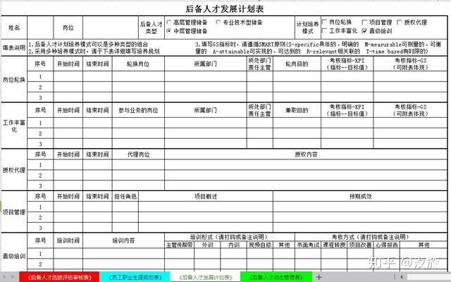 如何制定團(tuán)隊(duì)管理制度流程看完你會(huì)有收獲（團(tuán)隊(duì)的管理制度,流程）