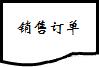 怎么繪制高效的流程圖？（流程圖快速繪制）