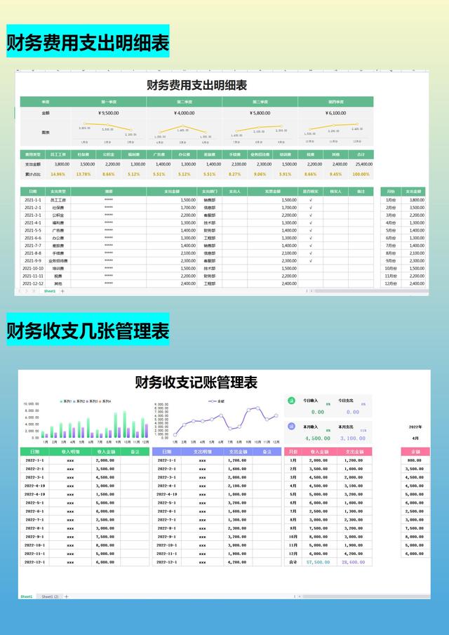月薪1.5w的會(huì)計(jì)跳槽了，看了她交接的財(cái)務(wù)報(bào)表，才知道自己輸在哪
