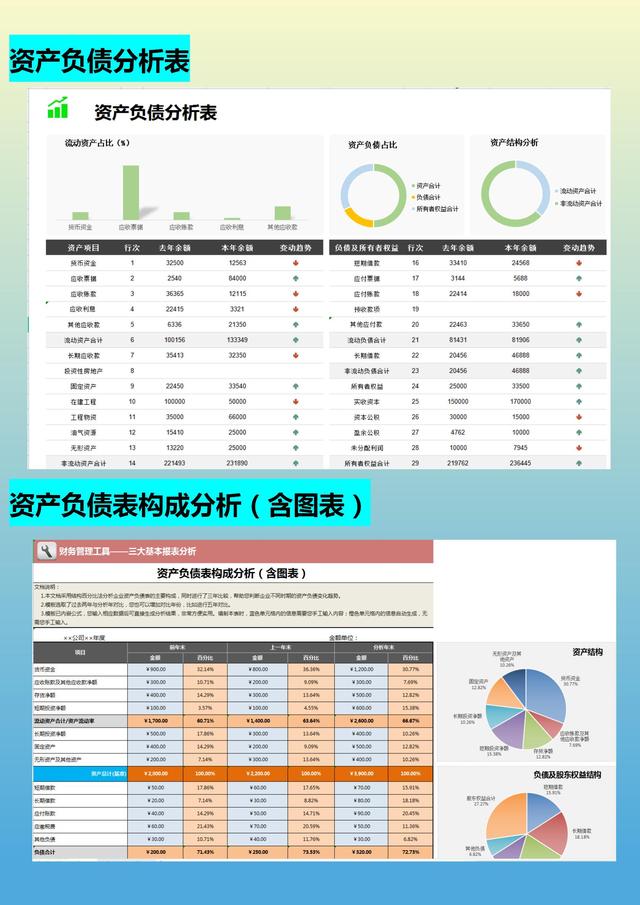 月薪1.5w的會(huì)計(jì)跳槽了，看了她交接的財(cái)務(wù)報(bào)表，才知道自己輸在哪