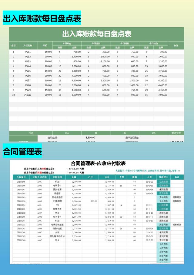 月薪1.5w的會(huì)計(jì)跳槽了，看了她交接的財(cái)務(wù)報(bào)表，才知道自己輸在哪