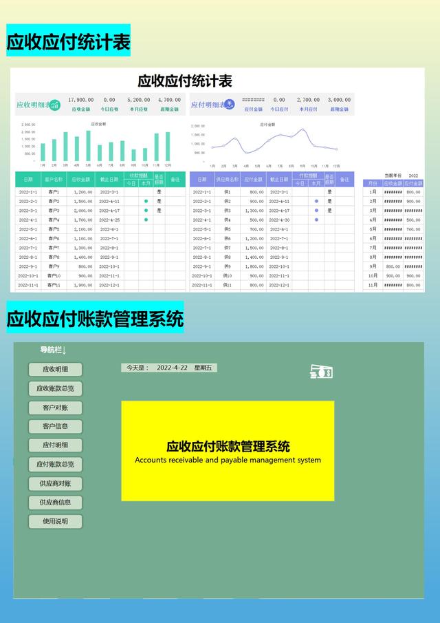 月薪1.5w的會(huì)計(jì)跳槽了，看了她交接的財(cái)務(wù)報(bào)表，才知道自己輸在哪