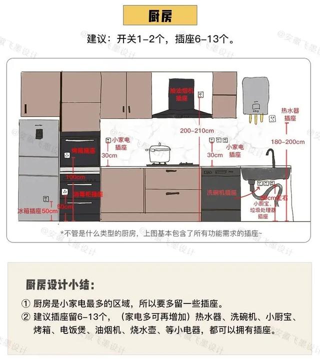 這次把裝修流程全部弄清楚了！9個(gè)步驟按部就班，裝出滿分新房（裝修房了一的步驟）
