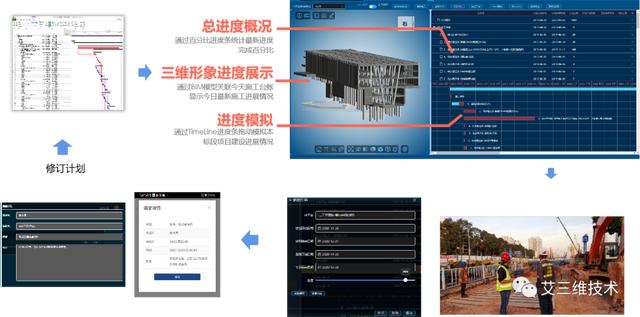 EPC工程總承包模式要怎么實行？（Epc工程總承包模式）