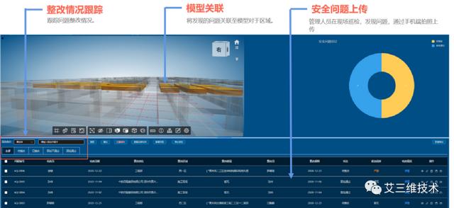 EPC工程總承包模式要怎么實行？（Epc工程總承包模式）