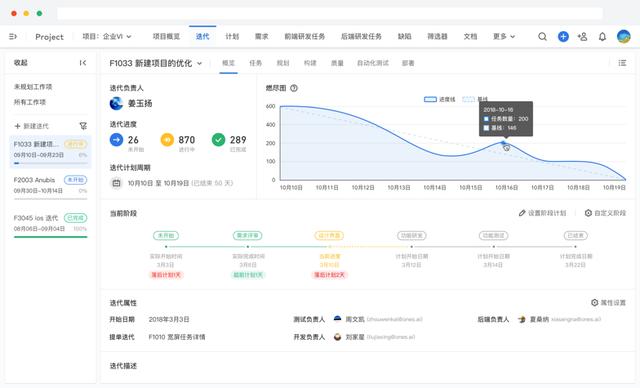 你還不知道什么是項(xiàng)目管理系統(tǒng)——能給公司和個(gè)人帶來(lái)什么？（項(xiàng)目管理用什么系統(tǒng)）