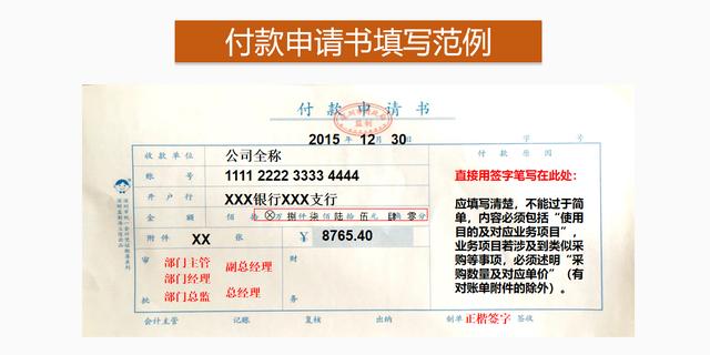費用報銷搞不定？這套費用報銷制度及流程，是我見過最實用可行的