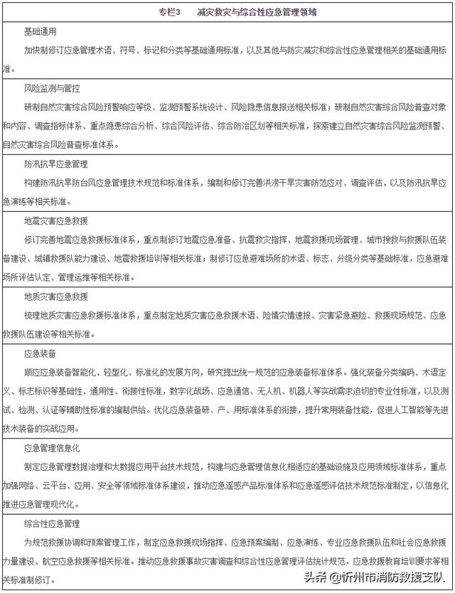 《“十四五”應急管理標準化發(fā)展計劃》全文發(fā)布（十四五應急管理體系規(guī)劃）
