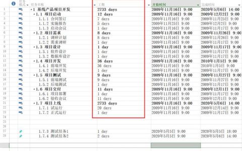 項目管理軟件Project從入門到精通 – 一文讀懂工期轉換 -實用技巧（項目管理軟件 project工期怎么改）