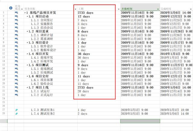 項(xiàng)目管理軟件Project從入門到精通 - 一文讀懂工期轉(zhuǎn)換 -實(shí)用技巧（項(xiàng)目管理軟件 project工期怎么改）