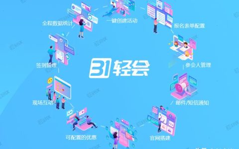 31輕會，為你保駕護航的會議管理軟件