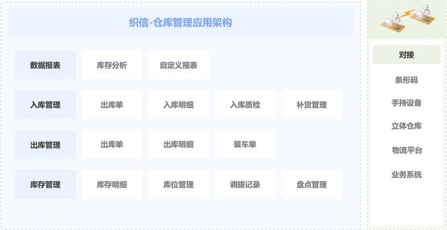 什么是生產(chǎn)管理？制造企業(yè)想要做好生產(chǎn)管理應(yīng)該怎么做？（企業(yè)如何進(jìn)行生產(chǎn)管理）