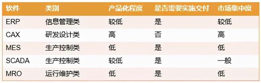 什么是生產(chǎn)管理？制造企業(yè)想要做好生產(chǎn)管理應(yīng)該怎么做？（企業(yè)如何進(jìn)行生產(chǎn)管理）