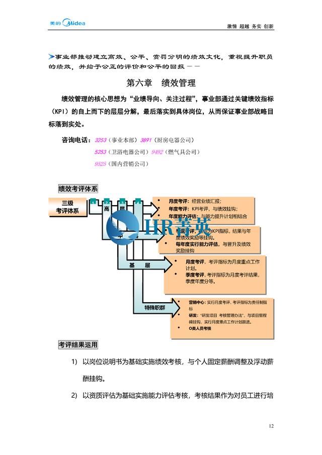 到位！新員工入職管理全流程寶典（新員工入職管理的關(guān)鍵步驟）