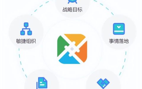 華為字節(jié)都在用的6個高效工具，必須收藏（華為 字節(jié)）