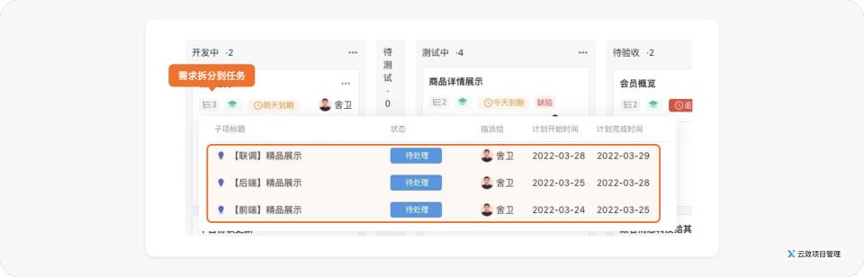 好的每日站會(huì)，應(yīng)該這么開(kāi) - 敏捷開(kāi)發(fā)落地指南（敏捷項(xiàng)目每日站會(huì)的作用）