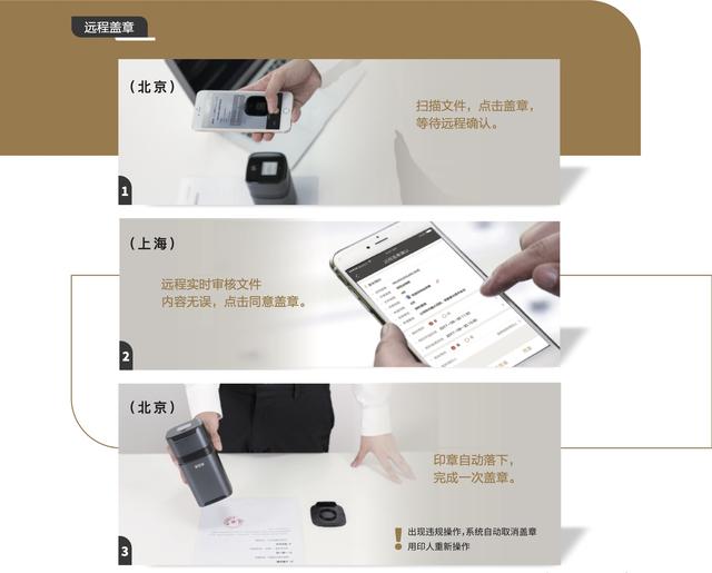 如何有效公章管理？使用在線蓋章軟件，遠程操控蓋章流程（公司如何實現(xiàn)遠程蓋章）