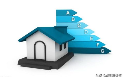 搭建外貿體系不要再發(fā)愁，四步教你學會快速搭建外貿制度體系（外貿運作模式）
