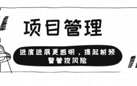 現(xiàn)代項(xiàng)目管理：按照風(fēng)險(xiǎn)管理計(jì)劃識別風(fēng)險(xiǎn)（描述三種項(xiàng)目管理中風(fēng)險(xiǎn)應(yīng)對的主要策略）