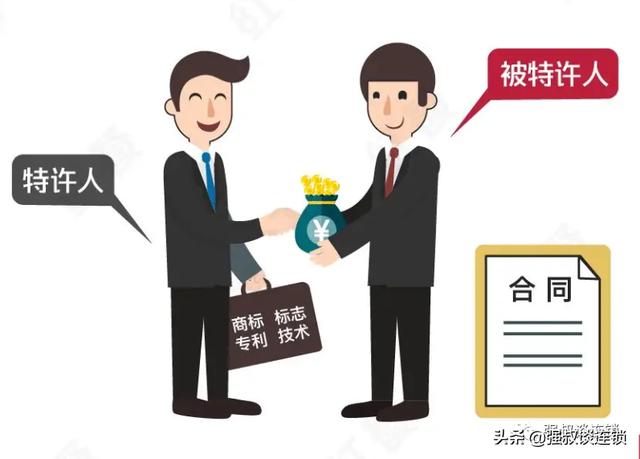 連鎖特許經(jīng)營費用應該如何計算收??？（特許經(jīng)營費用的概念）