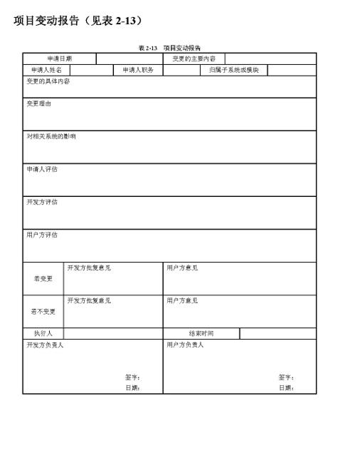 項目進度計劃檢查方法與項目進度管理相關模版表單（干貨+資料）