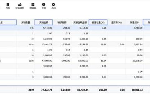 不懂做管理？管家婆財貿(mào)ERP來幫你（管家婆財貿(mào)ERP）