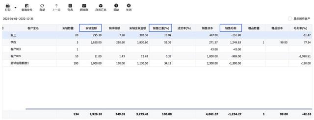 不懂做管理？管家婆財(cái)貿(mào)ERP來(lái)幫你（管家婆財(cái)貿(mào)ERP）