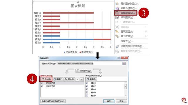 如何使用Excel管理項(xiàng)目？（怎么用excel做項(xiàng)目管理）