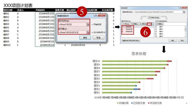 如何使用Excel管理項(xiàng)目？（怎么用excel做項(xiàng)目管理）