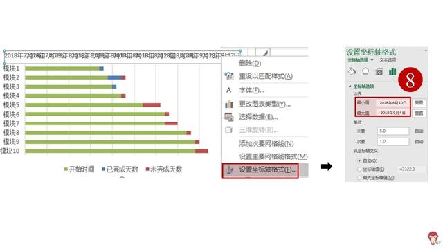 如何使用Excel管理項(xiàng)目？（怎么用excel做項(xiàng)目管理）