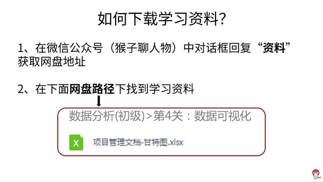 如何使用Excel管理項(xiàng)目？（怎么用excel做項(xiàng)目管理）