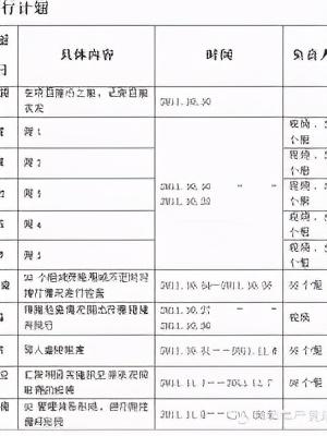 「精益學堂」5S管理｜整合版（精益5s管理書籍）
