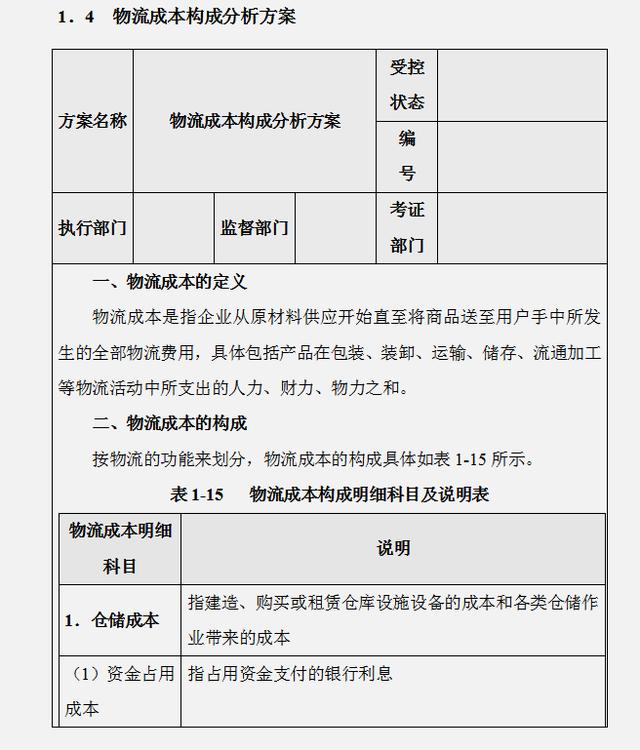 工作多年的成本會計，匯總的企業(yè)成本費用控制技巧，建議收藏（成本會計怎樣控制成本）