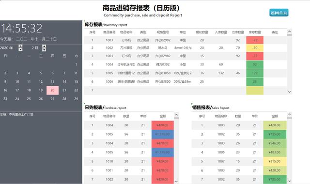 熬夜編制的Excel進(jìn)銷存管理系統(tǒng)，自動(dòng)匯總，含庫(kù)存預(yù)警親測(cè)好用（庫(kù)存管理Excel）
