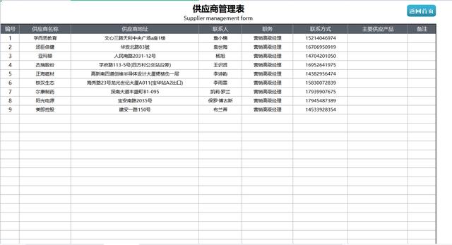 熬夜編制的Excel進(jìn)銷存管理系統(tǒng)，自動(dòng)匯總，含庫(kù)存預(yù)警親測(cè)好用（庫(kù)存管理Excel）