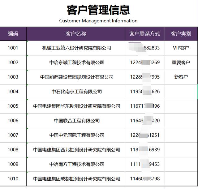 熬夜編制的Excel進(jìn)銷存管理系統(tǒng)，自動(dòng)匯總，含庫(kù)存預(yù)警親測(cè)好用（庫(kù)存管理Excel）