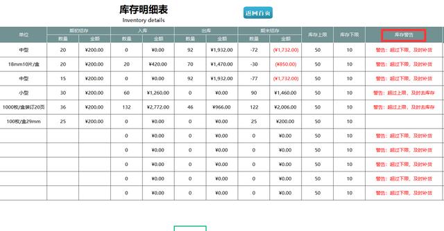 熬夜編制的Excel進(jìn)銷存管理系統(tǒng)，自動(dòng)匯總，含庫(kù)存預(yù)警親測(cè)好用（庫(kù)存管理Excel）
