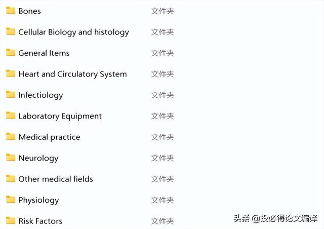 科研繪圖必備的專業(yè)科學圖像庫，無版權(quán)風險（科研繪圖資源）